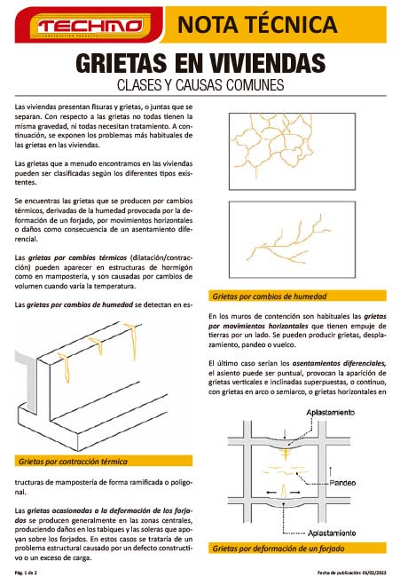 catalogo techmo