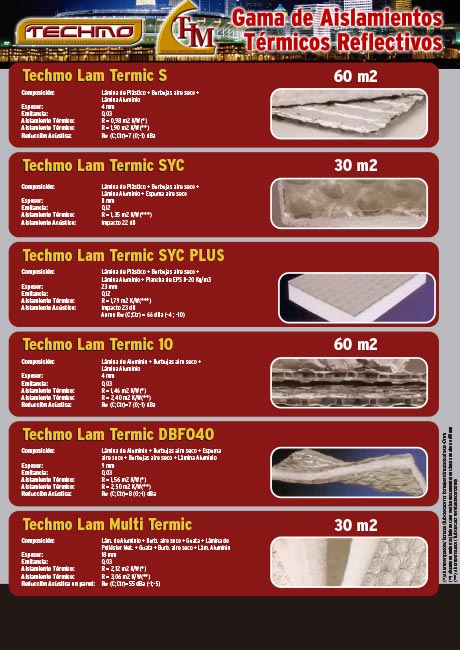 catalogo techmo